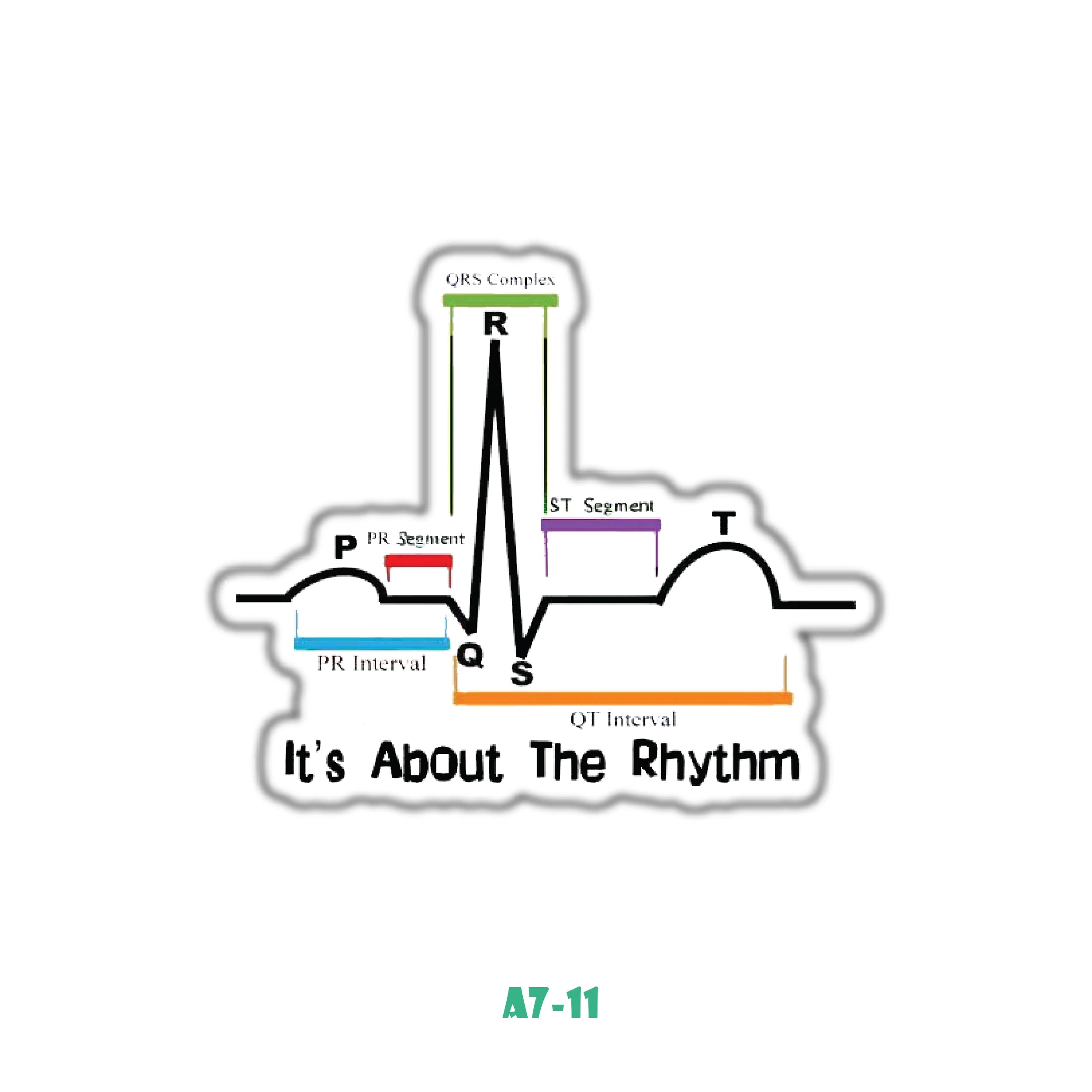 IT'S ABOUT THE RHYTHM