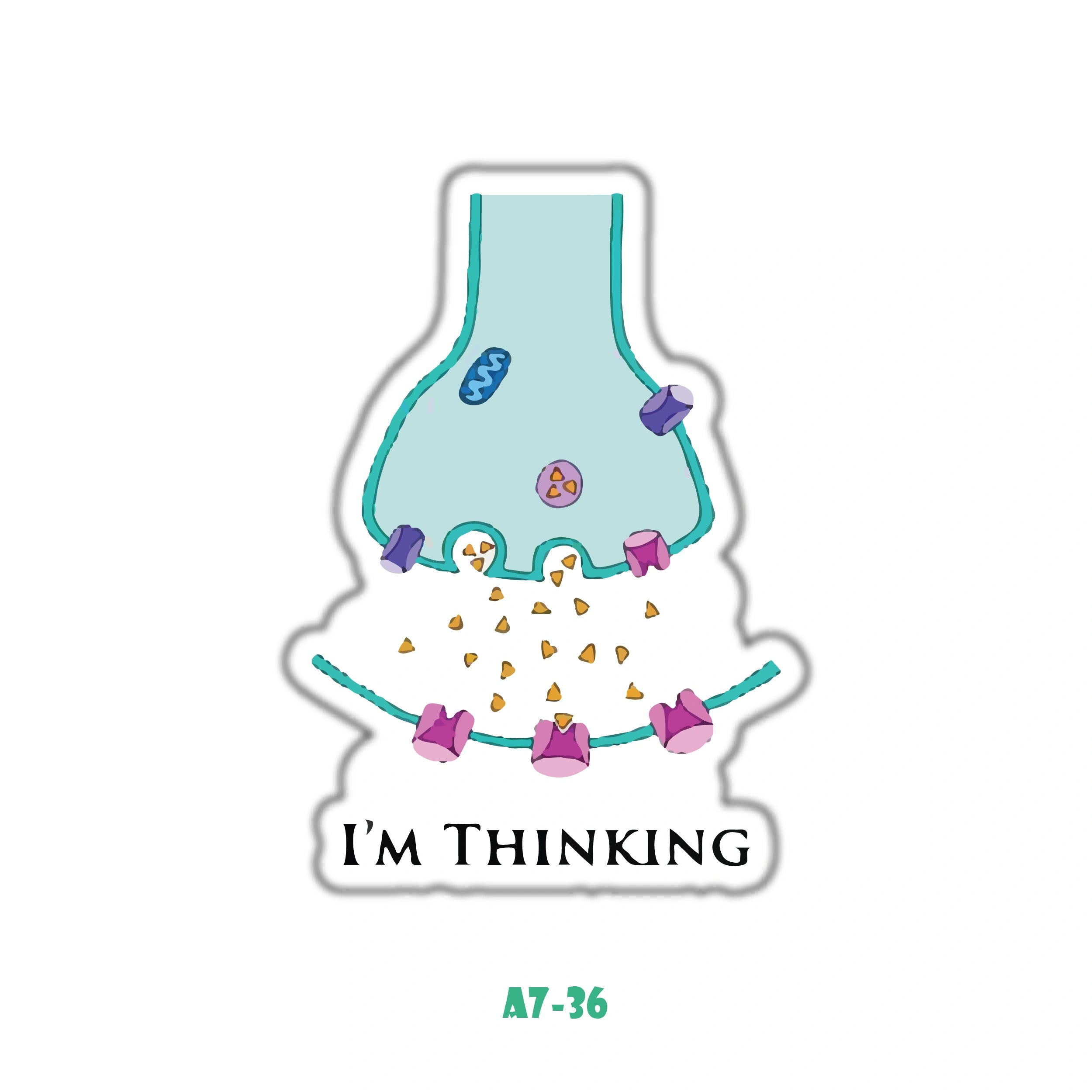 I'M THINKING