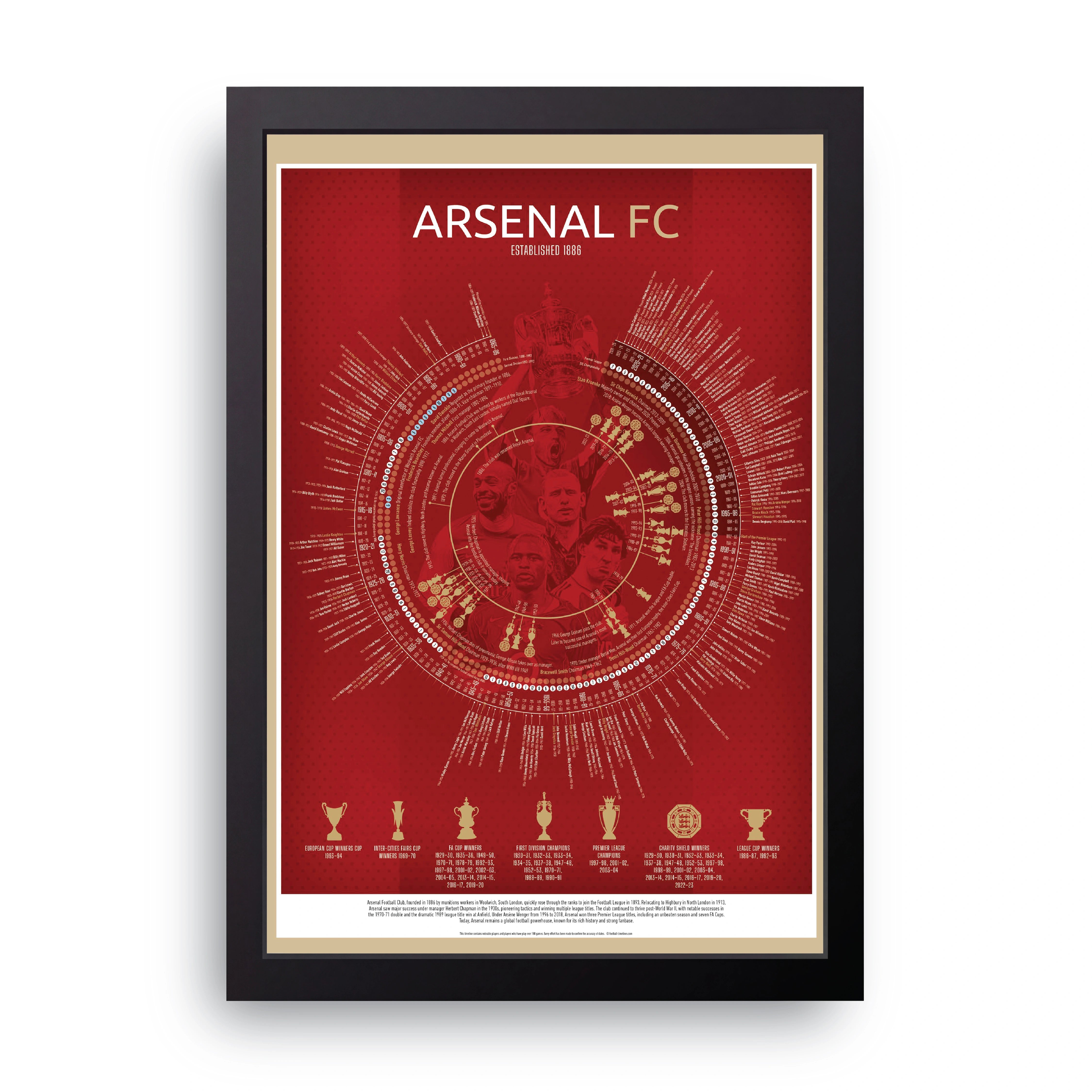 ARSENAL FC FRAME