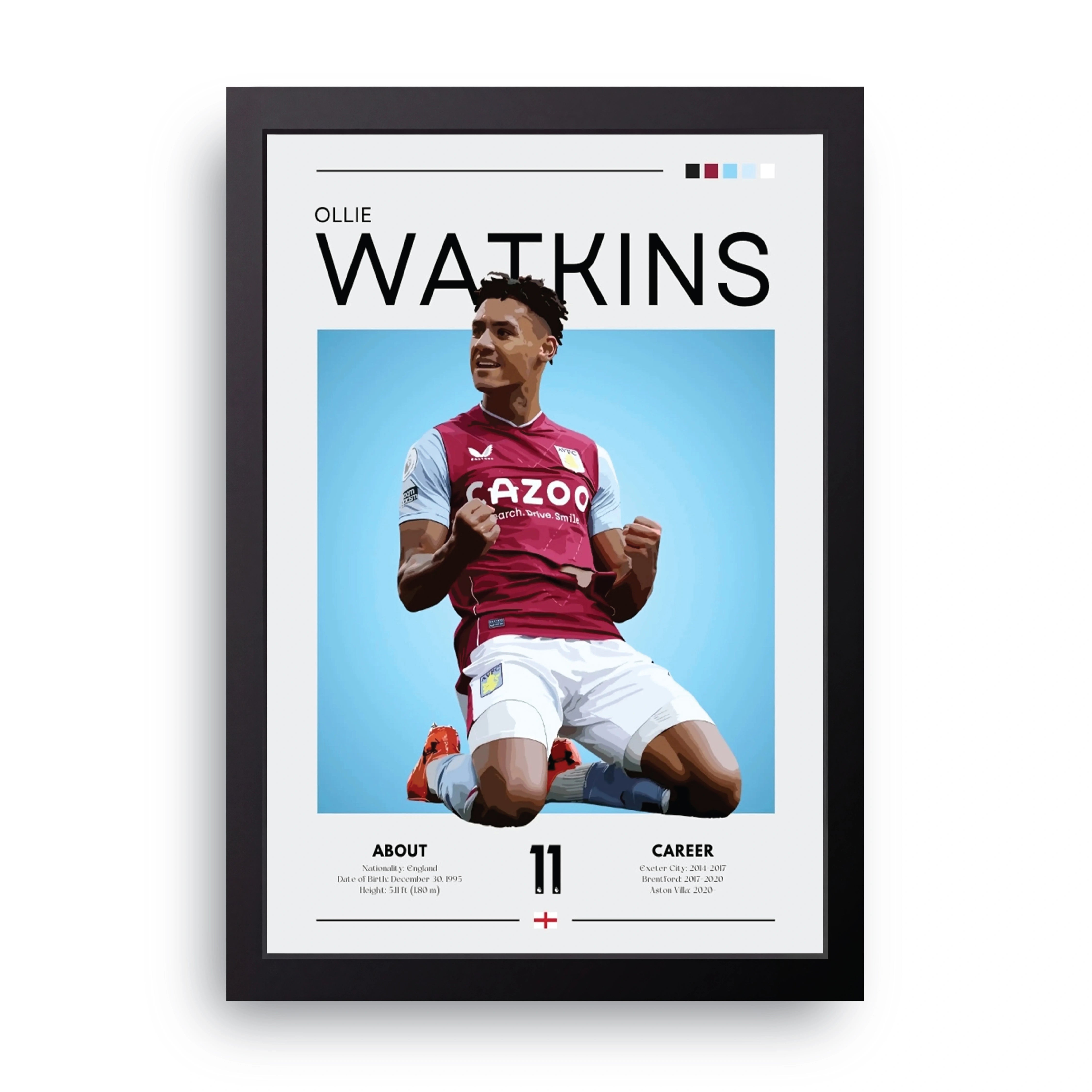 Ollie Watkins FRAME