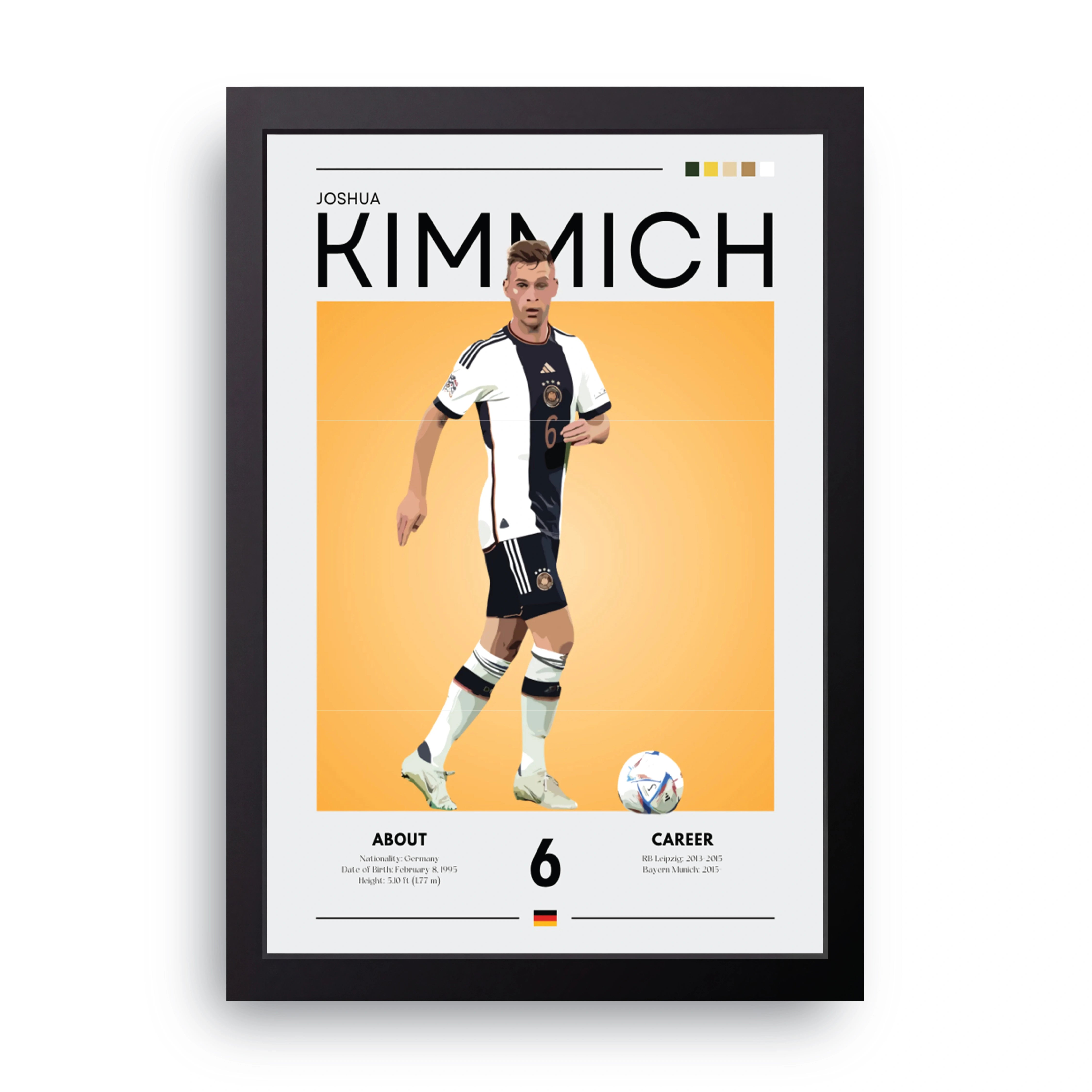 Joshua Kimmich FRAME