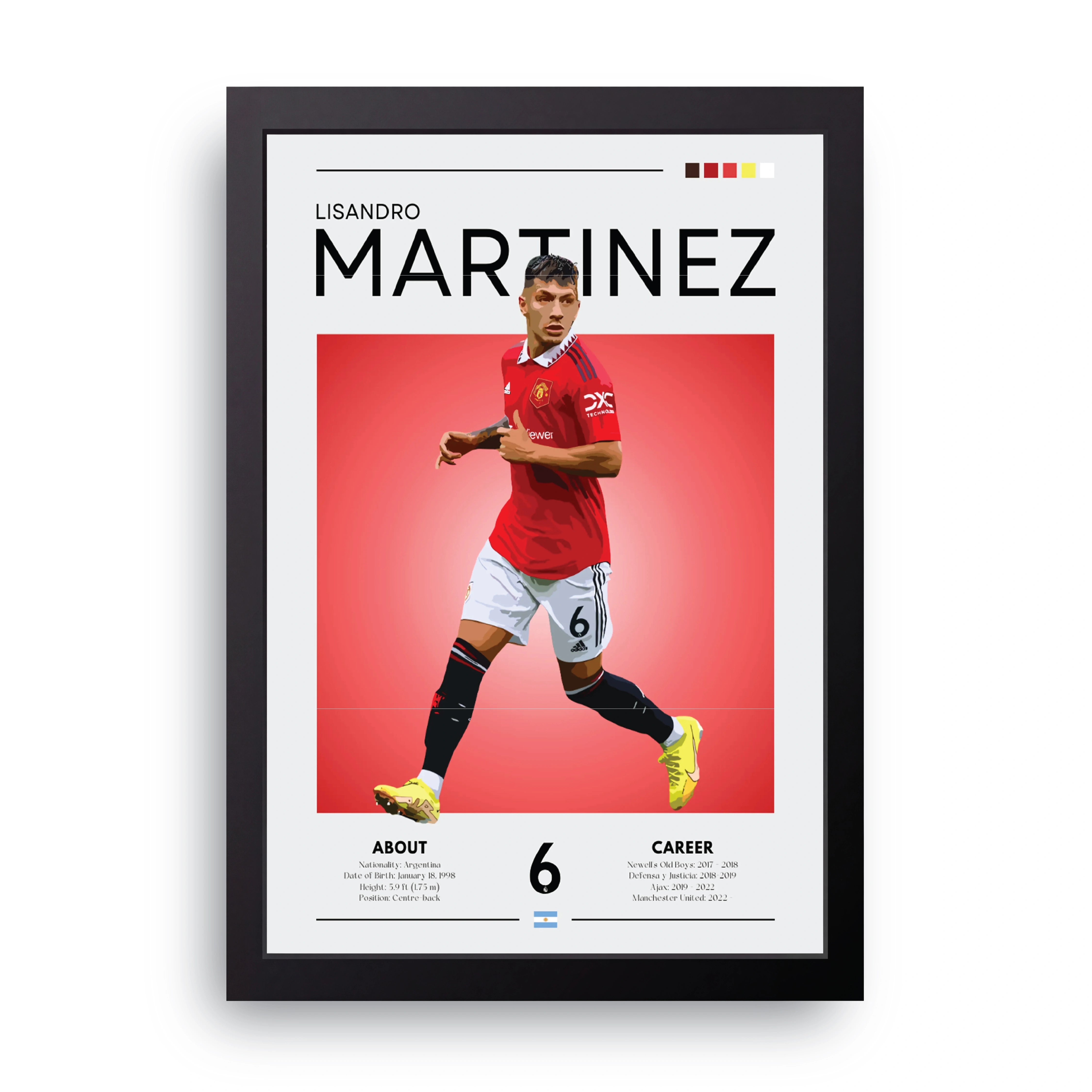 Lisandro Martinez FRAME