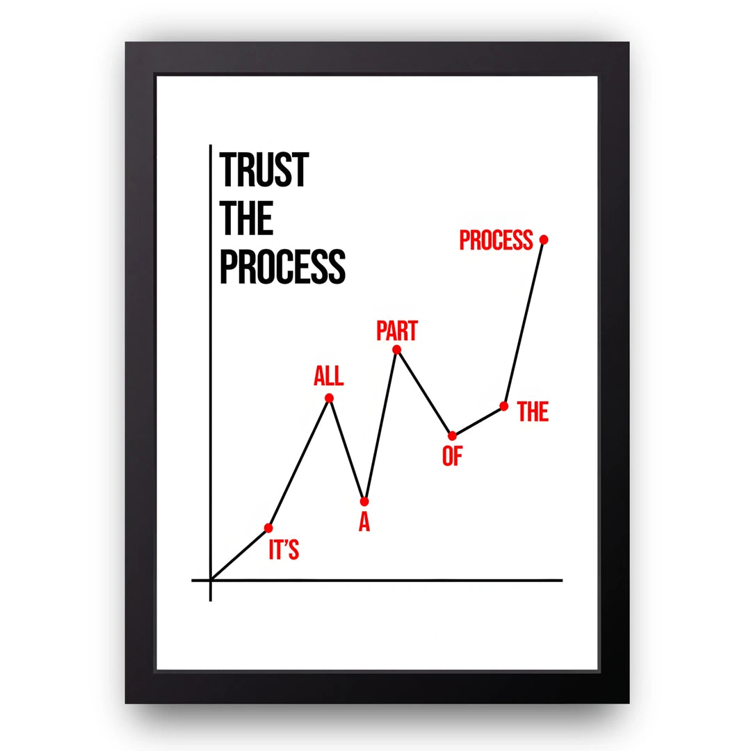 Trust The Process quote poster in black frame