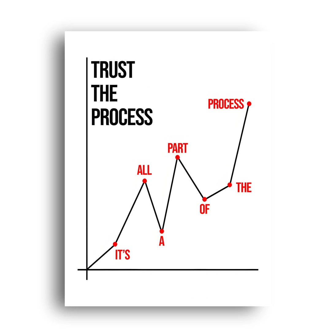 Trust The Process quote poster unframed 350gsm paper